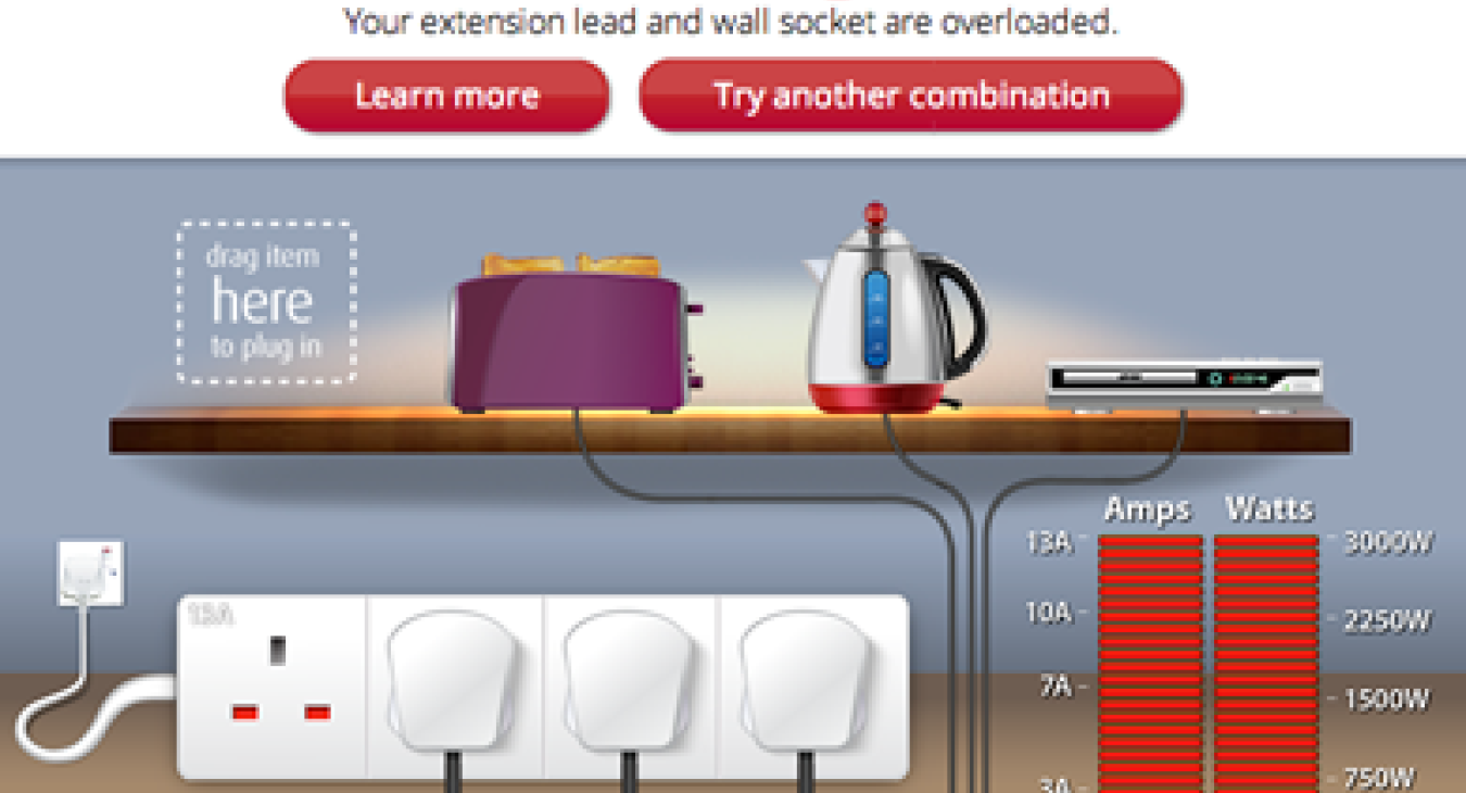 Don't overload your sockets this Christmas!